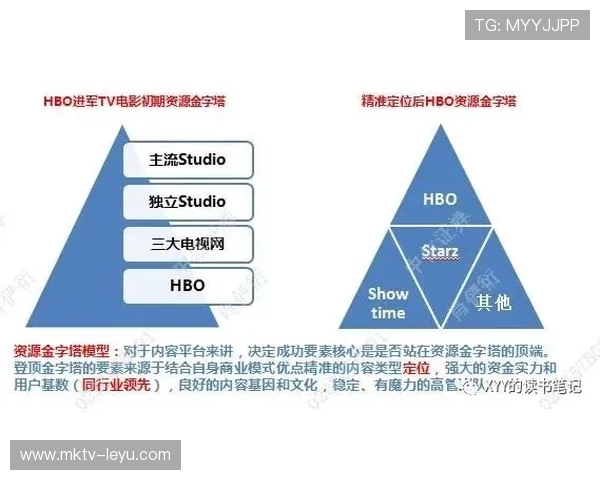 数据模型的困境与突破：帕奎塔如何用创造力冲破算法，加油站作弊带来何种启示？